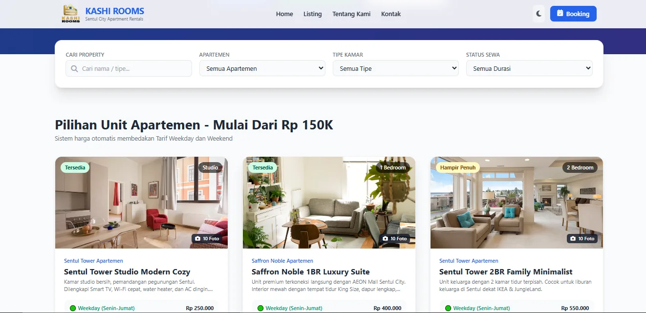 Blogger thema - Website ini dirancang khusus untuk bisnis penyewaan kamar apartemen