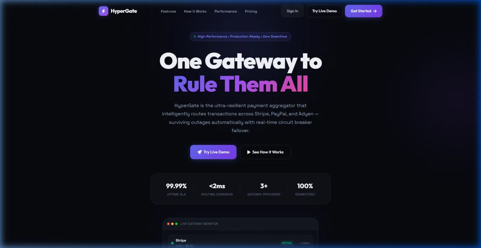 HyperGate - Payment Gateway Aggregator Core Engine (GoLang/NodeJS High-Performance)