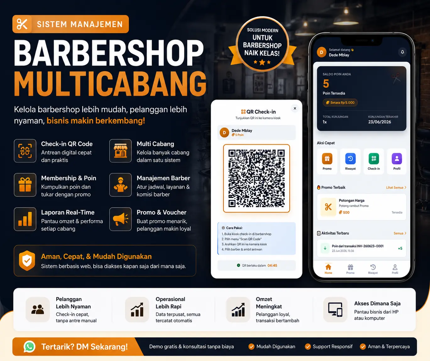 Sistem Manajemen Barbershop Multicabang | POS, Antrean dan Membership